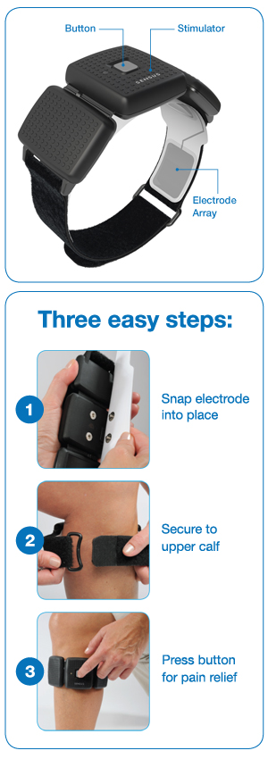 SENSUS™ Pain Management Electrodes (2)